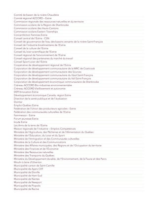 Comité de bassin de la rivière Chaudière
Comité régional ACCORD – Estrie
Commission régionale des ressources naturelles et du territoire
Commission scolaire de la Région-de-Sherbrooke
Commission scolaire des Hauts-Cantons
Commission scolaire Eastern Townships
ConcertAction Femmes Estrie
Conseil central de l’Estrie - CSN
Conseil de gouvernance de l’eau des bassins versants de la rivière Saint-François
Conseil de l’industrie bioalimentaire de l’Estrie
Conseil de la culture de l’Estrie
Conseil du loisir scientifique de l’Estrie
Conseil régional de l’environnement de l’Estrie
Conseil régional des partenaires du marché du travail
Conseil Sport Loisir de l’Estrie
Coopérative de développement régional de l’Estrie
Corporation de développement communautaire de la MRC de Coaticook
Corporation de développement communautaire des Sources
Corporation de développement communautaire du Haut-Saint-François
Corporation de développement communautaire du Val-Saint-François
Corporation de développement économique communautaire de Sherbrooke
Créneau ACCORD Bio-industries environnementales
Créneau ACCORD Vieillissement et autonomie
DEFI Innovation Estrie
Développement économique Canada, région Estrie
Direction de la santé publique et de l’évaluation
Domtar
Emploi-Québec Estrie
Fédération de l’Union des producteurs agricoles - Estrie
Fédération des communautés culturelles de l’Estrie
Femmessor - Estrie
Forum jeunesse Estrie
Inode Estrie
Les Amis de la terre de l’Estrie
Maison régionale de l’industrie – Emplois Compétences
Ministère de l’Agriculture, des Pêcheries et de l’Alimentation du Québec
Ministère de l’Éducation, du Loisir et du Sport
Ministère de l’Immigration et des Communautés culturelles
Ministère de la Culture et des Communications
Ministère des Affaires municipales, des Régions et de l’Occupation du territoire
Ministère des Finances et de l’Économie
Ministère des Ressources naturelles
Ministère des Transports du Québec
Ministère du Développement durable, de l’Environnement, de la Faune et des Parcs
Moulin à laine d’Ulverton
Municipalité canton de Saint-Camille
Municipalité de Ayers Cliff
Municipalité de Dixville
Municipalité de Ham-Sud
Municipalité de Nantes
Municipalité de Newport
Municipalité de Piopolis
Municipalité de Racine

 