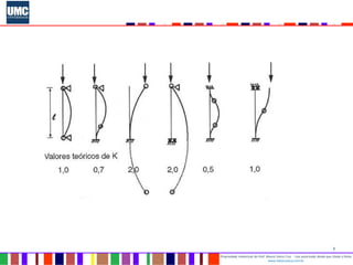 3
Propriedade intelectual do Prof. Mauro Vieira Cruz - Uso autorizado desde que citada a fonte
www.metacustica.com.br
 