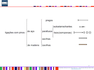 2
Propriedade intelectual do Prof. Mauro Vieira Cruz - Uso autorizado desde que citada a fonte
www.metacustica.com.br
 