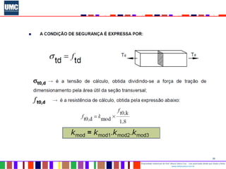 20
Propriedade intelectual do Prof. Mauro Vieira Cruz - Uso autorizado desde que citada a fonte
www.metacustica.com.br
 