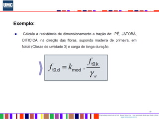 27
Propriedade intelectual do Prof. Mauro Vieira Cruz - Uso autorizado desde que citada a fonte
www.metacustica.com.br
 