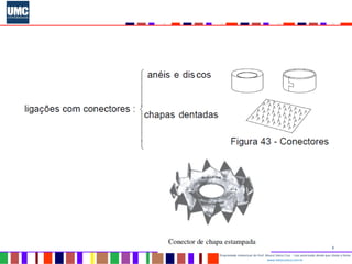 3
Propriedade intelectual do Prof. Mauro Vieira Cruz - Uso autorizado desde que citada a fonte
www.metacustica.com.br
 