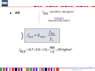 33
Propriedade intelectual do Prof. Mauro Vieira Cruz - Uso autorizado desde que citada a fonte
www.metacustica.com.br
 