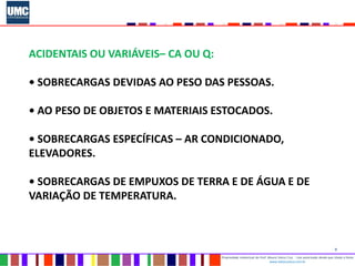 9
Propriedade intelectual do Prof. Mauro Vieira Cruz - Uso autorizado desde que citada a fonte
www.metacustica.com.br
ACIDENTAIS OU VARIÁVEIS– CA OU Q:
• SOBRECARGAS DEVIDAS AO PESO DAS PESSOAS.
• AO PESO DE OBJETOS E MATERIAIS ESTOCADOS.
• SOBRECARGAS ESPECÍFICAS – AR CONDICIONADO,
ELEVADORES.
• SOBRECARGAS DE EMPUXOS DE TERRA E DE ÁGUA E DE
VARIAÇÃO DE TEMPERATURA.
 