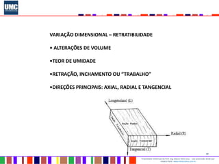 10
Propriedade intelectual do Prof. Eng. Mauro Vieira Cruz - Uso autorizado desde que
citada a fonte www.metacustica.com.br
VARIAÇÃO DIMENSIONAL – RETRATIBILIDADE
• ALTERAÇÕES DE VOLUME
•TEOR DE UMIDADE
•RETRAÇÃO, INCHAMENTO OU “TRABALHO”
•DIREÇÕES PRINCIPAIS: AXIAL, RADIAL E TANGENCIAL
 