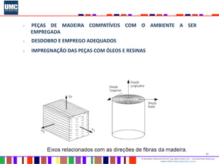 12
Propriedade intelectual do Prof. Eng. Mauro Vieira Cruz - Uso autorizado desde que
citada a fonte www.metacustica.com.br
 PEÇAS DE MADEIRA COMPATÍVEIS COM O AMBIENTE A SER
EMPREGADA
 DESDOBRO E EMPREGO ADEQUADOS
 IMPREGNAÇÃO DAS PEÇAS COM ÓLEOS E RESINAS
 