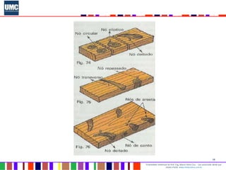 18
Propriedade intelectual do Prof. Eng. Mauro Vieira Cruz - Uso autorizado desde que
citada a fonte www.metacustica.com.br
 