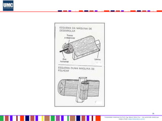 26
Propriedade intelectual do Prof. Eng. Mauro Vieira Cruz - Uso autorizado desde que
citada a fonte www.metacustica.com.br
 