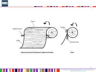 27
Propriedade intelectual do Prof. Eng. Mauro Vieira Cruz - Uso autorizado desde que
citada a fonte www.metacustica.com.br
 