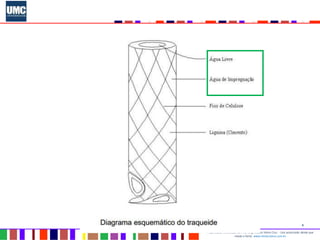 4
Propriedade intelectual do Prof. Eng. Mauro Vieira Cruz - Uso autorizado desde que
citada a fonte www.metacustica.com.br
 