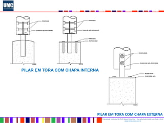 11
Propriedade intelectual do Prof. Mauro Vieira Cruz - Uso autorizado desde que citada a fonte
www.metacustica.com.br
PILAR EM TORA COM CHAPA INTERNA
PILAR EM TORA COM CHAPA EXTERNA
 