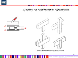 15
Propriedade intelectual do Prof. Mauro Vieira Cruz - Uso autorizado desde que citada a fonte
www.metacustica.com.br
A) LIGAÇÕES POR PENETRAÇÃO ENTRE PEÇAS : ENCAIXES
 