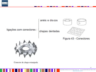 17
Propriedade intelectual do Prof. Mauro Vieira Cruz - Uso autorizado desde que citada a fonte
www.metacustica.com.br
 