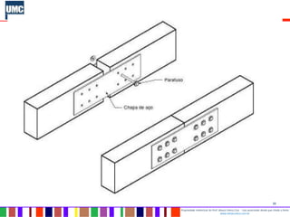 20
Propriedade intelectual do Prof. Mauro Vieira Cruz - Uso autorizado desde que citada a fonte
www.metacustica.com.br
 