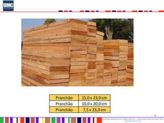 24
Propriedade intelectual do Prof. Mauro Vieira Cruz - Uso autorizado desde que citada a fonte
www.metacustica.com.br
Pranchão 15,0 x 23,0 cm
Pranchão 10,0 x 20,0 cm
Pranchão 7,5 x 23,0 cm
Viga 15,0 x 15,0 cm
 