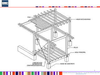 3
Propriedade intelectual do Prof. Mauro Vieira Cruz - Uso autorizado desde que citada a fonte
www.metacustica.com.br
 
