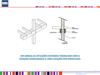 6
Propriedade intelectual do Prof. Mauro Vieira Cruz - Uso autorizado desde que citada a fonte
www.metacustica.com.br
EM AMBAS AS SITUAÇÕES DEVEMOS TRABALHAR COM A
LIGAÇÃO ASSOCIADADA A UMA LIGAÇÃO POR PARAFUSOS.
 