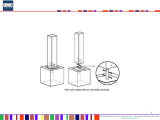 9
Propriedade intelectual do Prof. Mauro Vieira Cruz - Uso autorizado desde que citada a fonte
www.metacustica.com.br
 