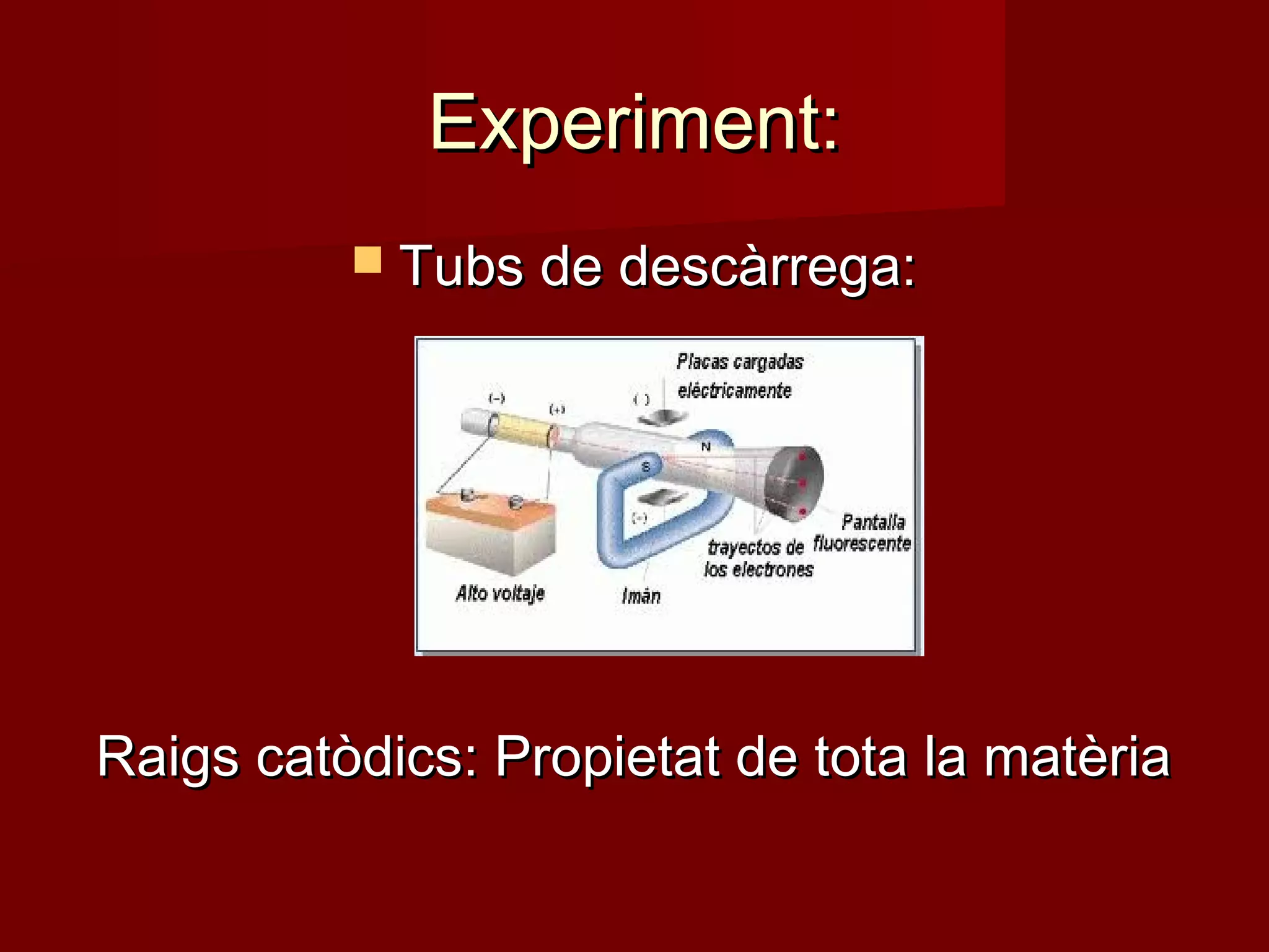 Experiment:
           Tubs de descàrrega:




Raigs catòdics: Propietat de tota la matèria
 