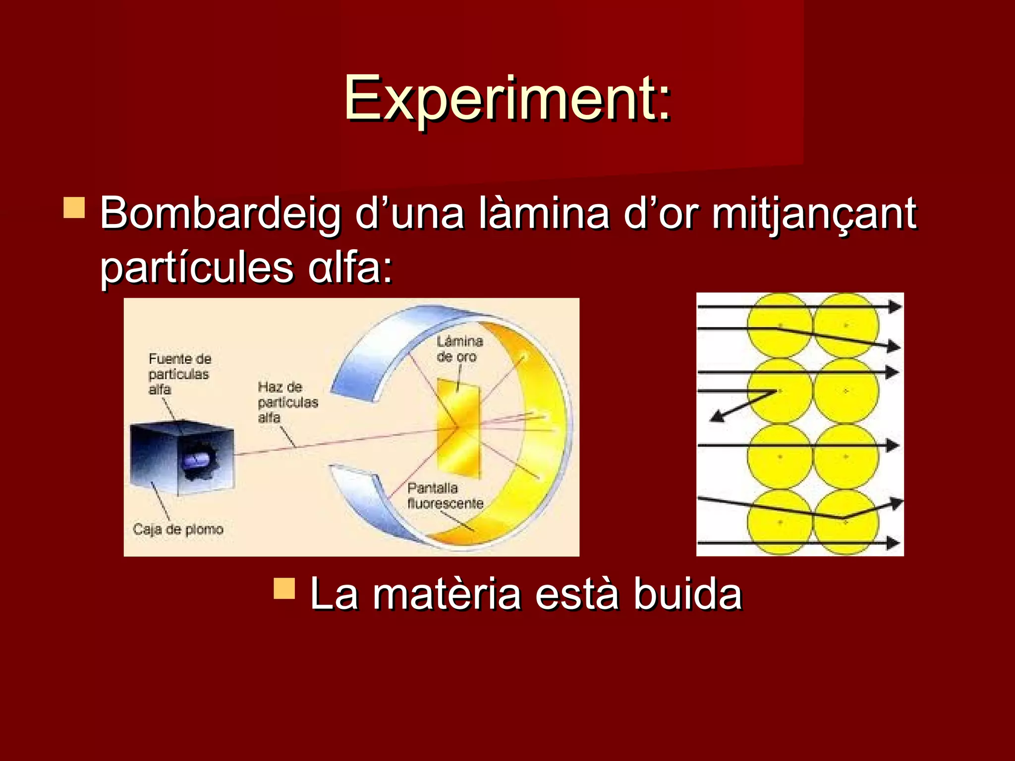 Experiment:
 Bombardeig d’una làmina d’or mitjançant
 partícules αlfa:




           La matèria està buida
 
