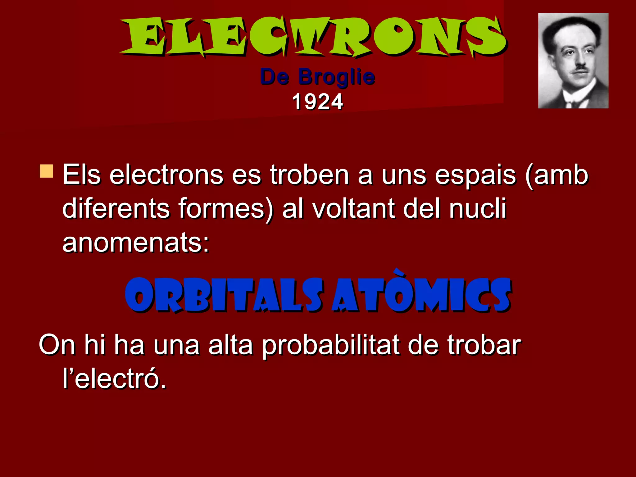 ELECTRONS
                  De Broglie
                    1924


 Els electrons es troben a uns espais (amb
 diferents formes) al voltant del nucli
 anomenats:

       ORBITALS ATÒMICS
On hi ha una alta probabilitat de trobar
 l’electró.
 