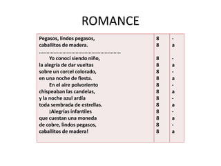 ROMANCE
Pegasos, lindos pegasos,
caballitos de madera.
........................................................
Yo conocí siendo niño,
la alegría de dar vueltas
sobre un corcel colorado,
en una noche de fiesta.
En el aire polvoriento
chispeaban las candelas,
y la noche azul ardía
toda sembrada de estrellas.
¡Alegrías infantiles
que cuestan una moneda
de cobre, lindos pegasos,
caballitos de madera!
8
8
8
8
8
8
8
8
8
8
8
8
8
8
-
a
-
a
-
a
-
a
-
a
-
a
-
a
 