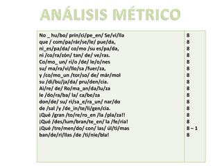 . 11
No _ hu/bo/ prín/ci/pe_en/ Se/vi/lla
que / com/pa/rár/se/le/ pue/da,
ni_es/pa/da/ co/mo /su es/pa/da,
ni /co/ra/zón/ tan/ de/ ve/ras.
Co/mo_ un/ rí/o /de/ le/o/nes
su/ ma/ra/vi/llo/sa /fuer/za,
y /co/mo_un /tor/so/ de/ már/mol
su /di/bu/ja/da/ pru/den/cia.
Ai/re/ de/ Ro/ma_an/da/lu/za
le /do/ra/ba/ la/ ca/be/za
don/de/ su/ ri/sa_e/ra_un/ nar/do
de /sal /y /de_in/te/li/gen/cia.
¡Qué /gran /to/re/ro_en /la /pla/za!!
¡Qué /des/lum/bran/te_en/ la /fe/ria!
¡Qué /tre/men/do/ con/ las/ úl/ti/mas
ban/de/ri/llas /de /ti/nie/bla!
8
8
8
8
8
8
8
8
8
8
8
8
8
8
8 – 1
8
 