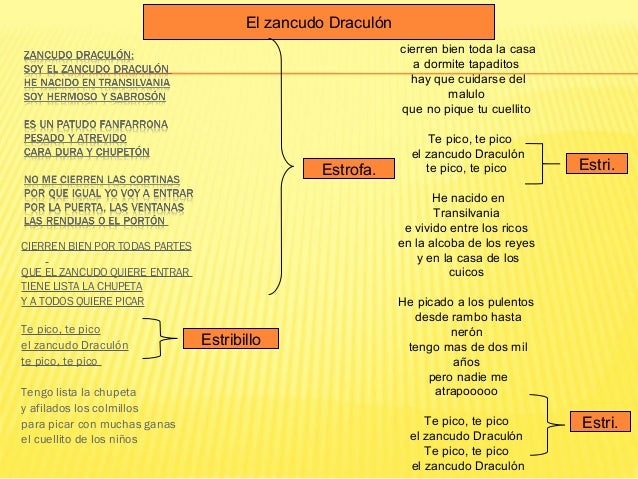 Estrofa y estribillo
