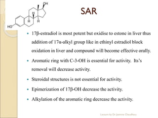 SAR
 17β-estradiol is most potent but oxidise to estone in liver thus
addition of 17α-alkyl group like in ethinyl estradiol block
oxidation in liver and compound will become effective orally.
 Aromatic ring with C-3-OH is essential for activity. Its’s
removal will decrease activity.
 Steroidal structures is not essential for activity.
 Epimerization of 17β-OH decrease the activity.
 Alkylation of the aromatic ring decrease the activity.
Lecture by Dr. Jasmine Chaudhary
 