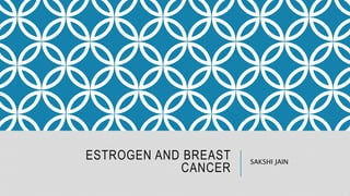 ESTROGEN AND BREAST
CANCER
SAKSHI JAIN
 