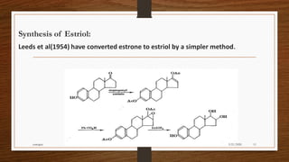 Estrogen and its synthesis