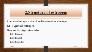 Estrogen and its synthesis