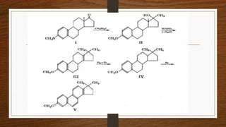 Estrogen and its synthesis