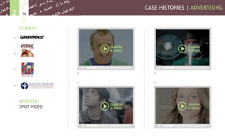 CASE HISTORIES | ADVERTISING
162
CLIENTI:
ATTIVITÀ:
SPOT VIDEO
GUARDA
IL VIDEO
GUARDA
IL VIDEO
GUARDA
IL VIDEO
GUARDA
IL VIDEO
A B
C D
A >
B >
C >
D >
 