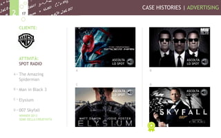 CASE HISTORIES | ADVERTISING
172
CLIENTE:
ATTIVITÀ:
SPOT RADIO
The Amazing
Spiderman
Man in Black 3
Elysium
007 Skyfall
ASCOLTA
LO SPOT
A B
C D
A >
B >
C >
D >
ASCOLTA
LO SPOT
ASCOLTA
LO SPOT
ASCOLTA
LO SPOT
WINNER 2013
SEME DELLA CREATIVITÀ
 