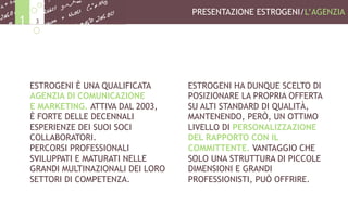ESTROGENI È UNA QUALIFICATA
AGENZIA DI COMUNICAZIONE
E MARKETING. ATTIVA DAL 2003,
È FORTE DELLE DECENNALI
ESPERIENZE DEI SUOI SOCI
COLLABORATORI.
PERCORSI PROFESSIONALI
SVILUPPATI E MATURATI NELLE
GRANDI MULTINAZIONALI DEI LORO
SETTORI DI COMPETENZA.
ESTROGENI HA DUNQUE SCELTO DI
POSIZIONARE LA PROPRIA OFFERTA
SU ALTI STANDARD DI QUALITÀ,
MANTENENDO, PERÒ, UN OTTIMO
LIVELLO DI PERSONALIZZAZIONE
DEL RAPPORTO CON IL
COMMITTENTE. VANTAGGIO CHE
SOLO UNA STRUTTURA DI PICCOLE
DIMENSIONI E GRANDI
PROFESSIONISTI, PUÒ OFFRIRE.
PRESENTAZIONE ESTROGENI/L’AGENZIA
31
 