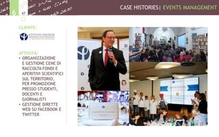 CASE HISTORIES| EVENTS MANAGEMENT
476
CLIENTE:
ATTIVITÀ:
•  ORGANIZZAZIONE
E GESTIONE CENE DI
RACCOLTA FONDI E
APERITIVI SCIENTIFICI
SUL TERRITORIO,
PER PROMOZIONE
PRESSO STUDENTI,
DOCENTI E
GIORNALISTI
•  GESTIONE DIRETTE
WEB SU FACEBOOK E
TWITTER
 