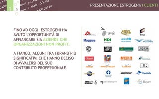 FINO AD OGGI, ESTROGENI HA
AVUTO L'OPPORTUNITÀ DI
AFFIANCARE SIA AZIENDE CHE
ORGANIZZAZIONI NON PROFIT.
A FIANCO, ALCUNI TRA I BRAND PIÙ
SIGNIFICATIVI CHE HANNO DECISO
DI AVVALERSI DEL SUO
CONTRIBUTO PROFESSIONALE.
1
PRESENTAZIONE ESTROGENI/I CLIENTI
51
 