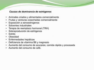 Causas de dominancia de estrógenos
• Animales criados y alimentados comercialmente
• Frutas y verduras cosechadas comercialmente
• Exposición a xenoestrogenos
• Solventes industriales
• Terapia de reemplazo hormonal (TRH)
• Sobreproducción de estrógenos
• Estrés
• Obesidad
• Enfermedades hepáticas
• Deficiencia de vitamina B6 y magnesio
• Aumento del consumo de azucares, comida rápida y procesada
• Aumento del consumo de café.
 