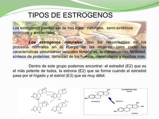 TIPOS DE ESTROGENOS
Los estrógenos pueden ser de tres tipos: naturales, semi-sintéticos
sintéticos y ambientales.
Los estrógenos naturales: Son los responsables de los
procesos normales en el cuerpo de las mujeres, tales como las
características secundarias sexuales femeninas, la menstruación, fertilidad,
síntesis de proteínas, densidad de los huesos, metabolismo y muchos más.
Dentro de este grupo podemos encontrar: el estradiol (E2) que es
el más potente de todos, la estrona (E2) que se forma cuando el estradiol
pasa por el hígado y el estriol (E3) que es muy débil.
 