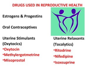 DRUGS USED IN REPRODUCTIVE HEALTH
Estrogens & Progestins
Oral Contraceptives
Uterine Stimulants
(Oxytocics)
•Oxytocin
•Methylergotmetrine
•Misoprostol
Uterine Relaxants
(Tocolytics)
•Ritodrine
•Nifedipine
•Isoxsuprine
 