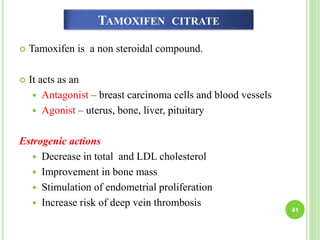 Estrogen receptor and its modulators | PPTX