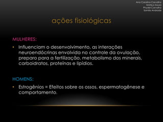 Ana Carolina Carvalho
                                                             Mateus Sousa
                                                          Phydel Carvalho
                                                          Samila Andrade




                ações fisiológicas

MULHERES:
• Influenciam o desenvolvimento, as interações
  neuroendócrinas envolvida no controle da ovulação,
  preparo para a fertilização, metabolismo dos minerais,
  carboidratos, proteínas e lipídios.


HOMENS:
• Estrogênios = Efeitos sobre os ossos, espermatogênese e
  comportamento.
 