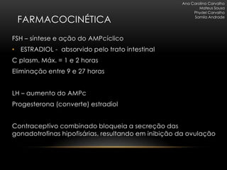 Ana Carolina Carvalho
                                                            Mateus Sousa
                                                         Phydel Carvalho

 FARMACOCINÉTICA                                         Samila Andrade




FSH – síntese e ação do AMPcíclico
• ESTRADIOL - absorvido pelo trato intestinal
C plasm. Máx. = 1 e 2 horas
Eliminação entre 9 e 27 horas


LH – aumento do AMPc
Progesterona (converte) estradiol


Contraceptivo combinado bloqueia a secreção das
gonadotrofinas hipofisárias, resultando em inibição da ovulação
 
