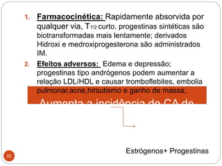 1. Farmacocinética: Rapidamente absorvida por
qualquer via, T1/2 curto, progestinas sintéticas são
biotransformadas mais lentamente; derivados
Hidroxi e medroxiprogesterona são administrados
IM.
2. Efeitos adversos: Edema e depressão;
progestinas tipo andrógenos podem aumentar a
relação LDL/HDL e causar tromboflebites, embolia
pulmonar,acne,hirsutismo e ganho de massa;
Aumenta a incidência de CA de
Mama
Estrógenos+ Progestinas
22
 