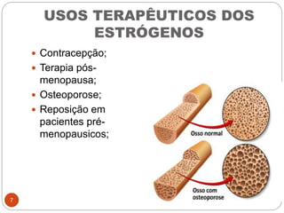 USOS TERAPÊUTICOS DOS
ESTRÓGENOS
 Contracepção;
 Terapia pós-
menopausa;
 Osteoporose;
 Reposição em
pacientes pré-
menopausicos;
7
 
