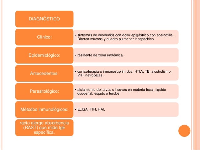 El adelgazamiento de anity tsoy la foto antes y después