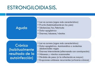 ESTRONGILOIDIASIS. 