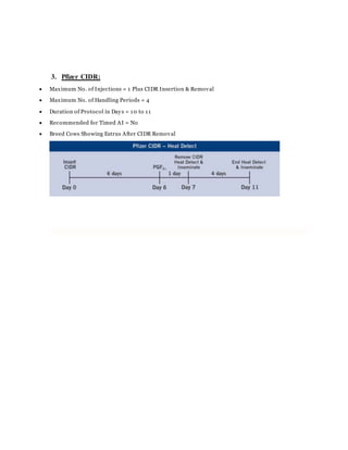 3. Pfizer CIDR:
 Maximum No. of Injections = 1 Plus CIDR Insertion & Removal
 Maximum No. of Handling Periods = 4
 Duration of Protocol in Days = 10 to 11
 Recommended for Timed AI = No
 Breed Cows Showing Estrus After CIDR Removal
 
