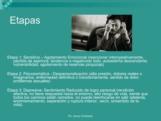 Etapas Etapa 1: Sensitiva – Agotamiento Emocional (reaccionar intempestivamente, pérdida de apertura, tendencia a negativizar todo, autoestima descendente, vulnerabilidad, agotamiento de reservas psíquicas) Etapa 2: Psicosomática - Despersonalización (alta presión, dolores reales o imaginarios, enfermedad definitiva o transitoriamente, sentido de dolor, problemas sexuales) Etapa 3: Depresiva- Sentimiento Reducido de logro personal (rendición afectiva, no tiene respuesta hacia el entorno, alto riesgo de vida, siente que todos los caminos están cerrados, no puede reenfocarse en salir adelante, ensimismamiento, separación y ruptura interior, vacío, sinsentido de la vida). 